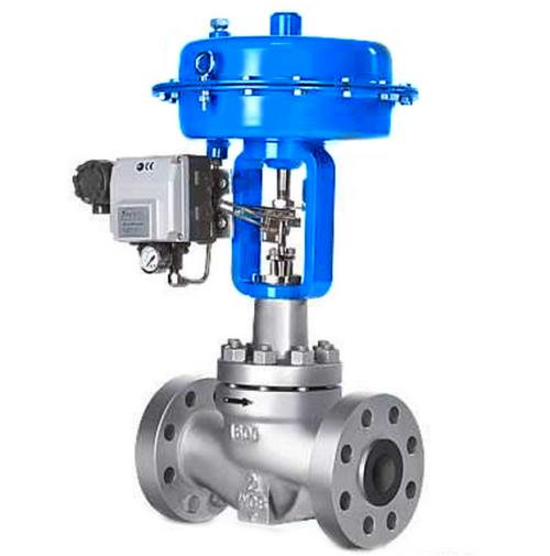 Control Valves supplied by SBCCO-China